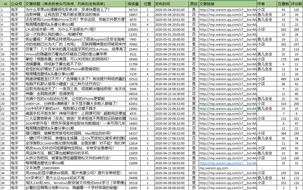 微信文章导出word和pdf文档